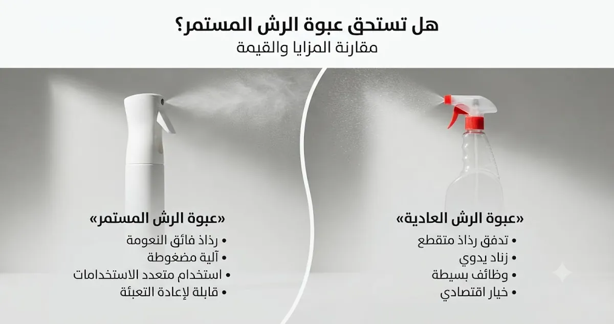 مقارنة بين عبوة رش بالرذاذ المستمر متينة وعبوة رش تقليدية بسيطة