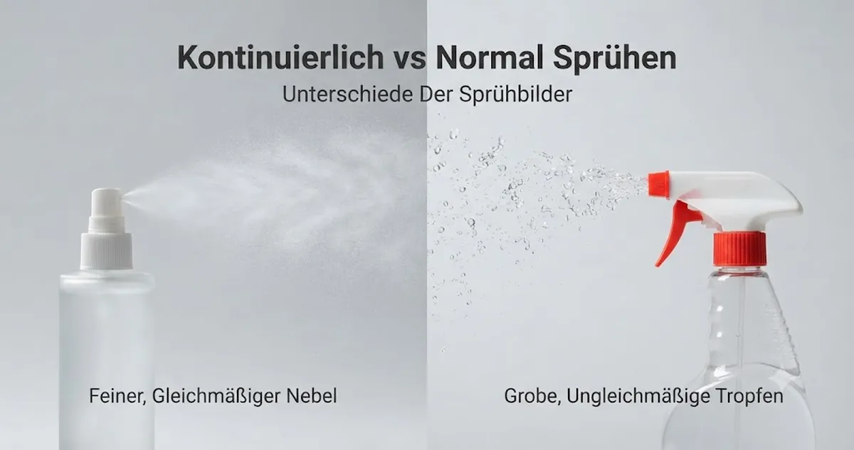 Kontinuierliche Sprühflasche neben einer normalen Sprühflasche mit unterschiedlichen Sprühbildern