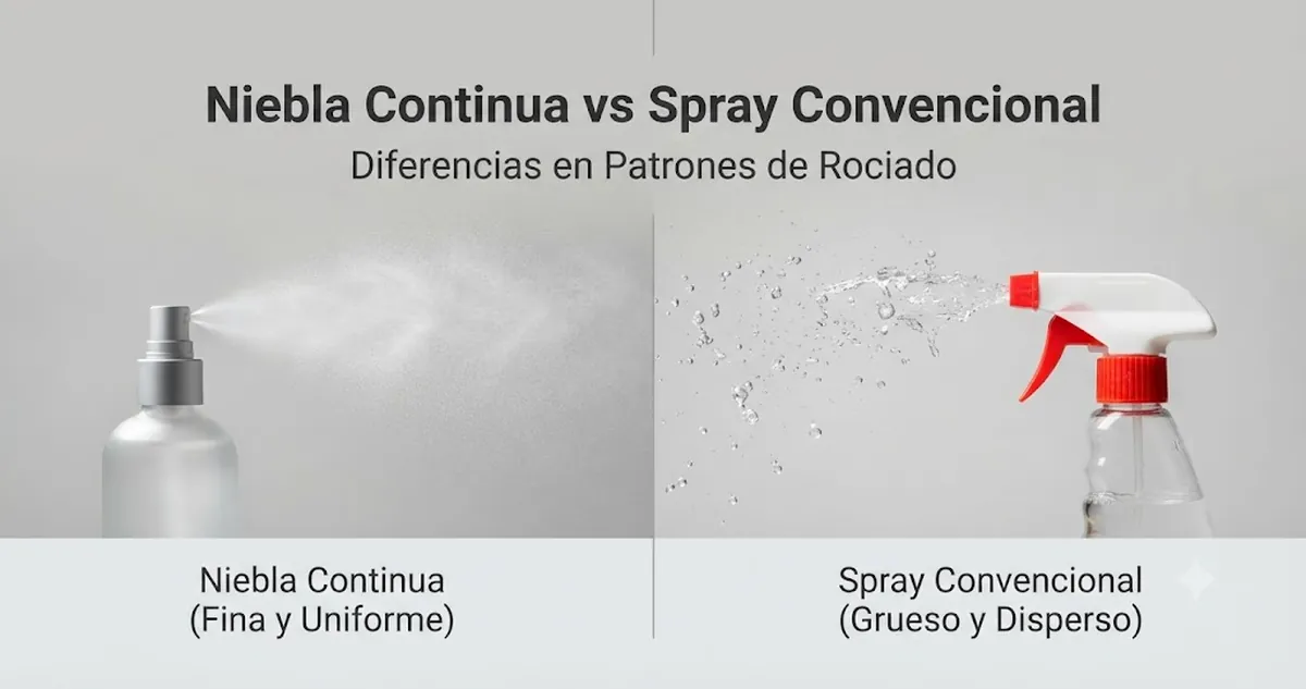 Pulverizador de niebla continua junto a un pulverizador de gatillo convencional con patrones de rociado distintos