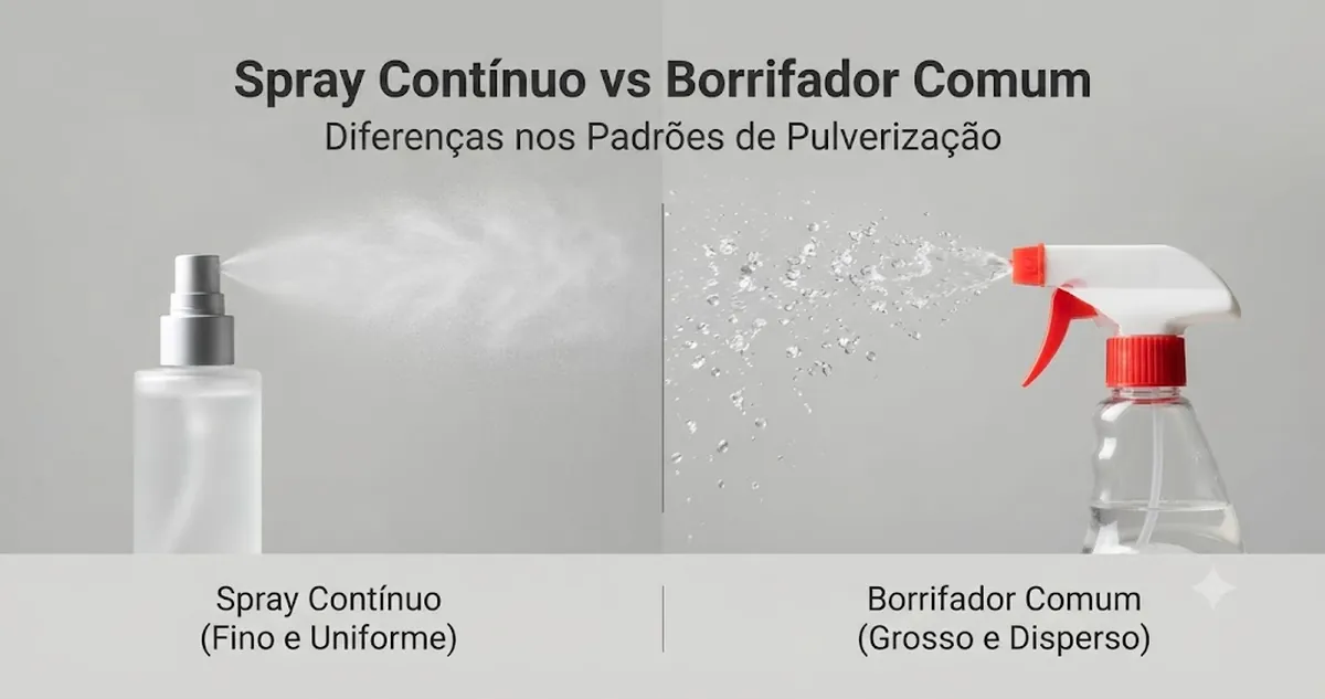 Frasco com spray contínuo ao lado de um borrifador comum com padrões de pulverização diferentes